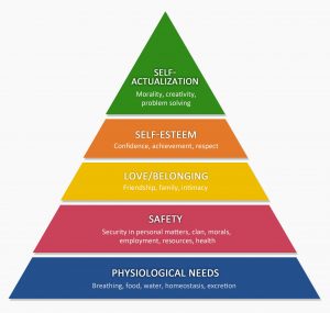 maslow en