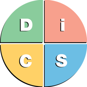everything disc map