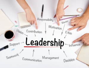 LEADERSHIPEssentials nyilt trening htc 2